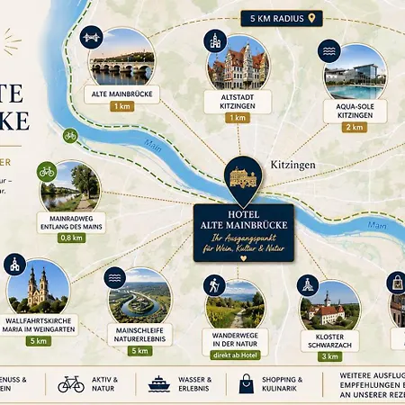 Alte Mainbruecke - 24 Stunden Check Hotel Kitzingen